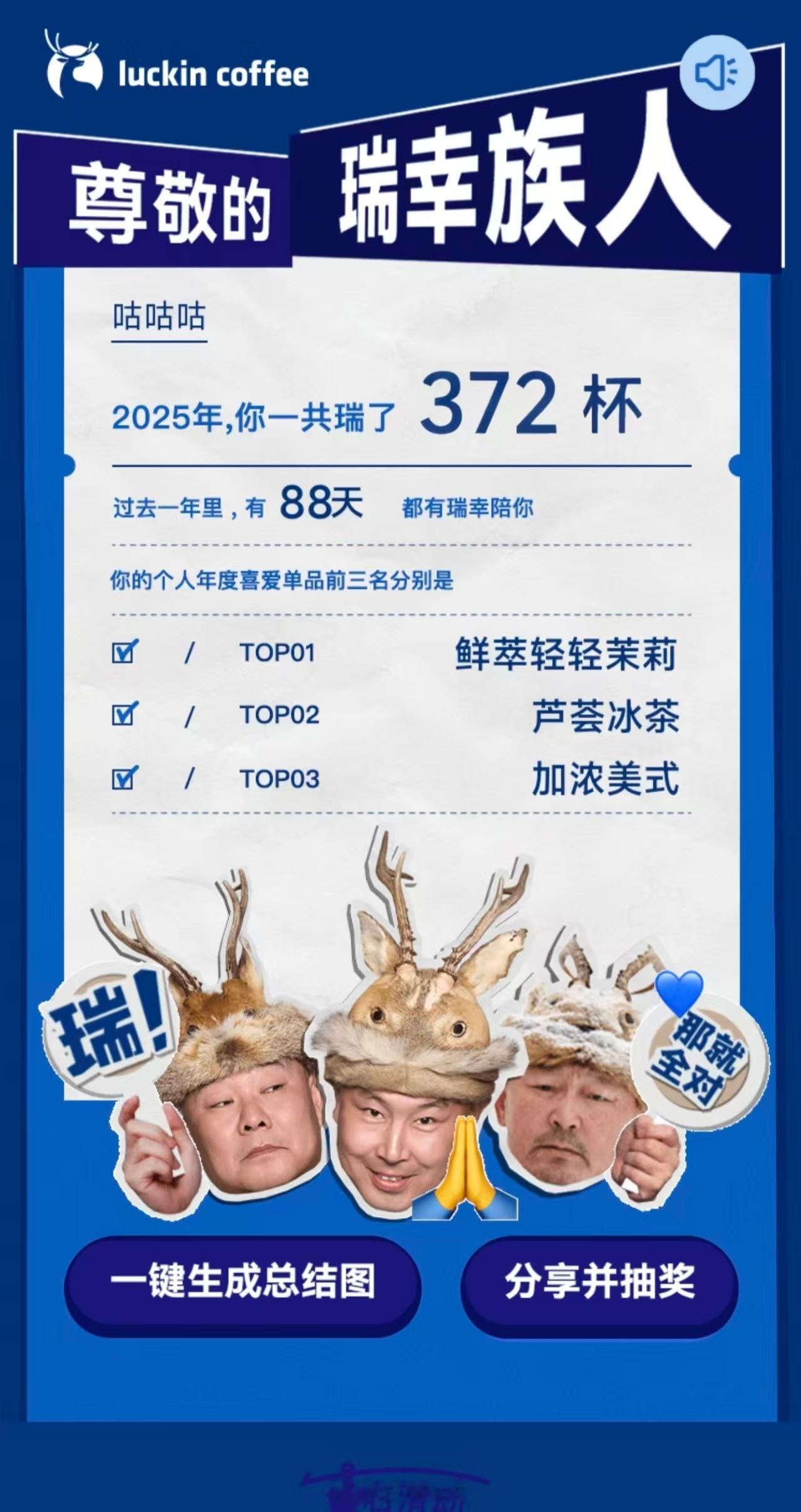 瑞幸也有年度报告刚看了一下 属于是每天哄着自己上班了 大家都是多少杯？ 