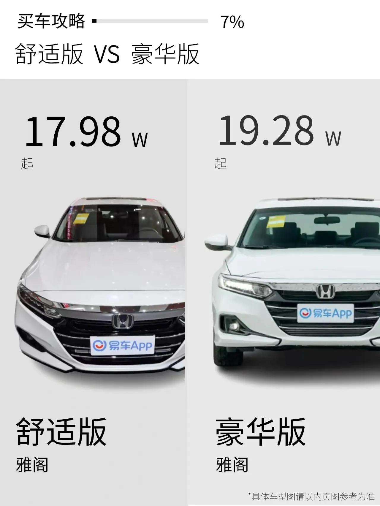 当选择雅阁轿车时，许多人犹豫不决：是购买舒适版还是豪华版更好呢？雅阁作为一款经典