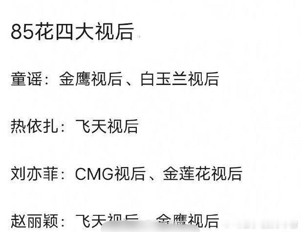 85🌸四大视后，童谣、热依扎、刘亦菲、赵丽颖，谁最实至名归[吃瓜] 