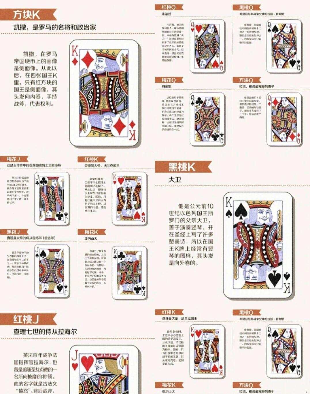 一副扑克牌里，藏着不少历史冷知识。

关于扑克牌的起源，学界至今没有定论。有说法