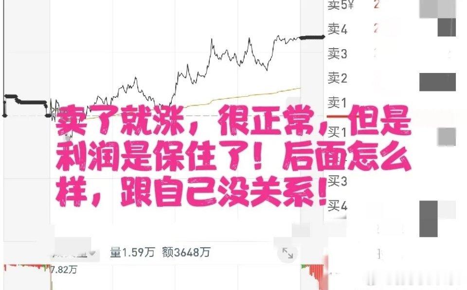 短线三要义：稳、准、狠短线交易想要长期存活并持续吃肉，离不开三大核心要义：稳、准