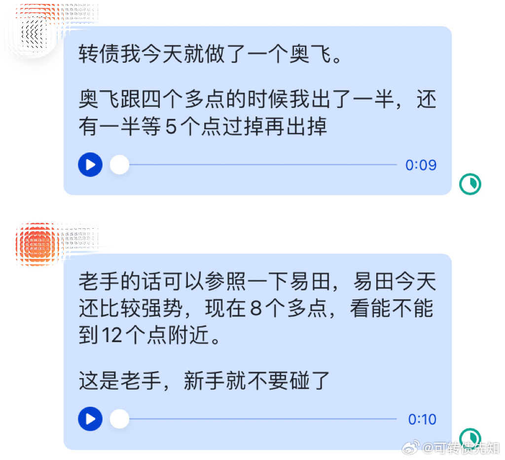 奥飞转债看下午了侠哥聊股市投资达人说股票