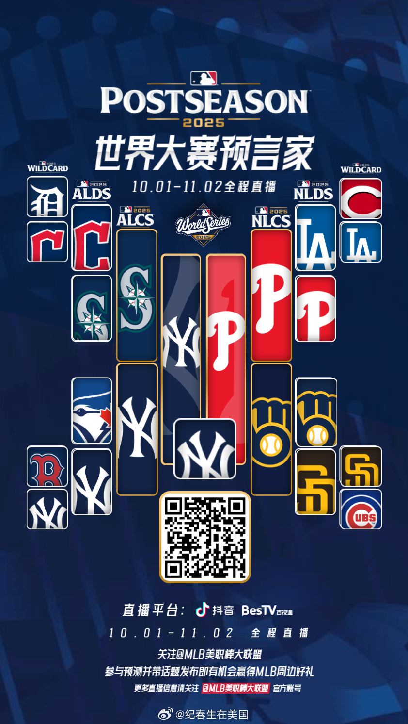 没有大都会的季后赛。[流鼻血]MLB世界大赛预言家 ​​​