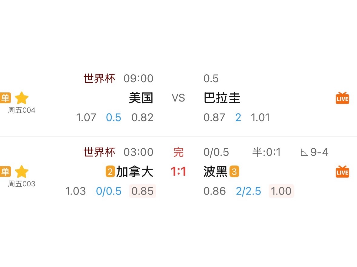 加拿大没打出，对美国是些利好。如果加拿大打出，美国再打出，那就是三个东道主，四个