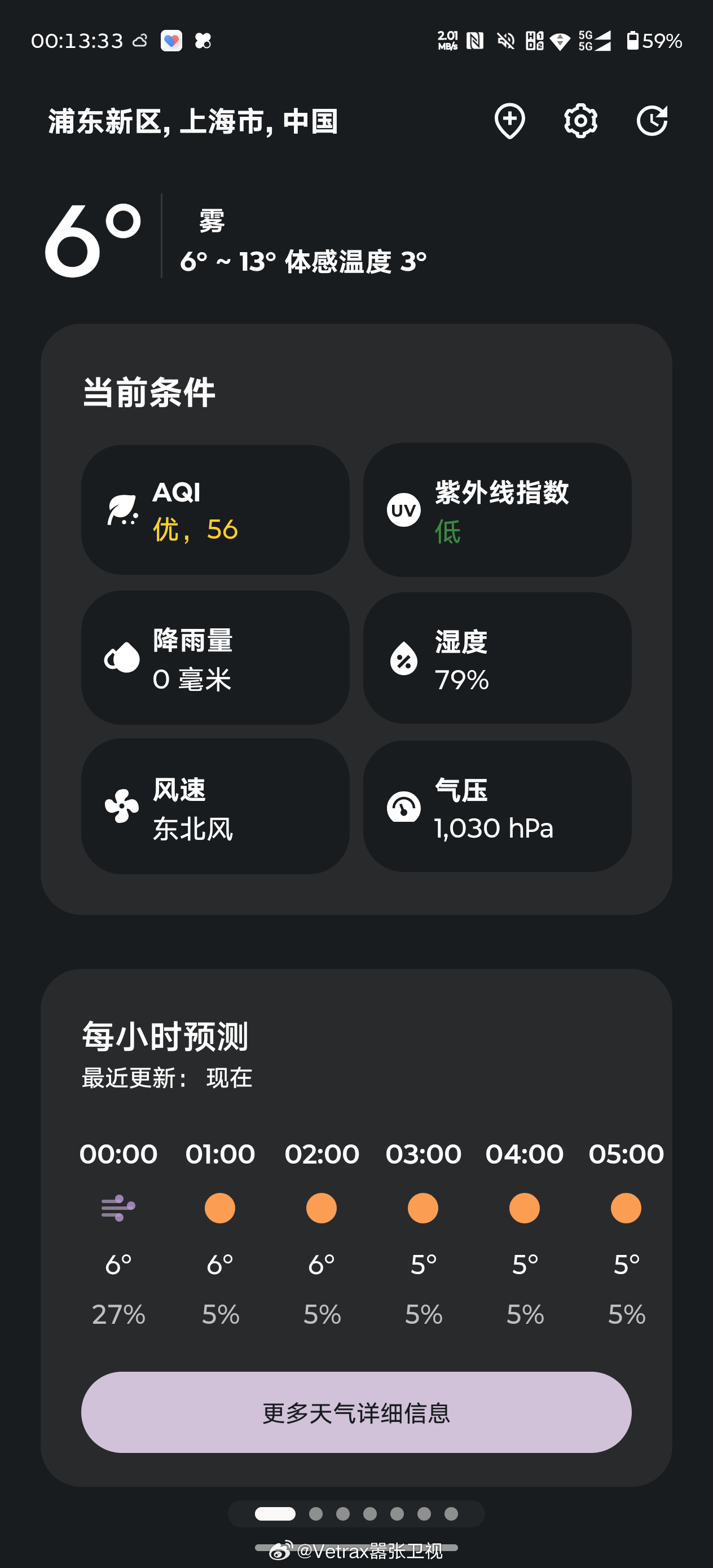 上海这几天真的好冷……怎么感觉比北京还冷……