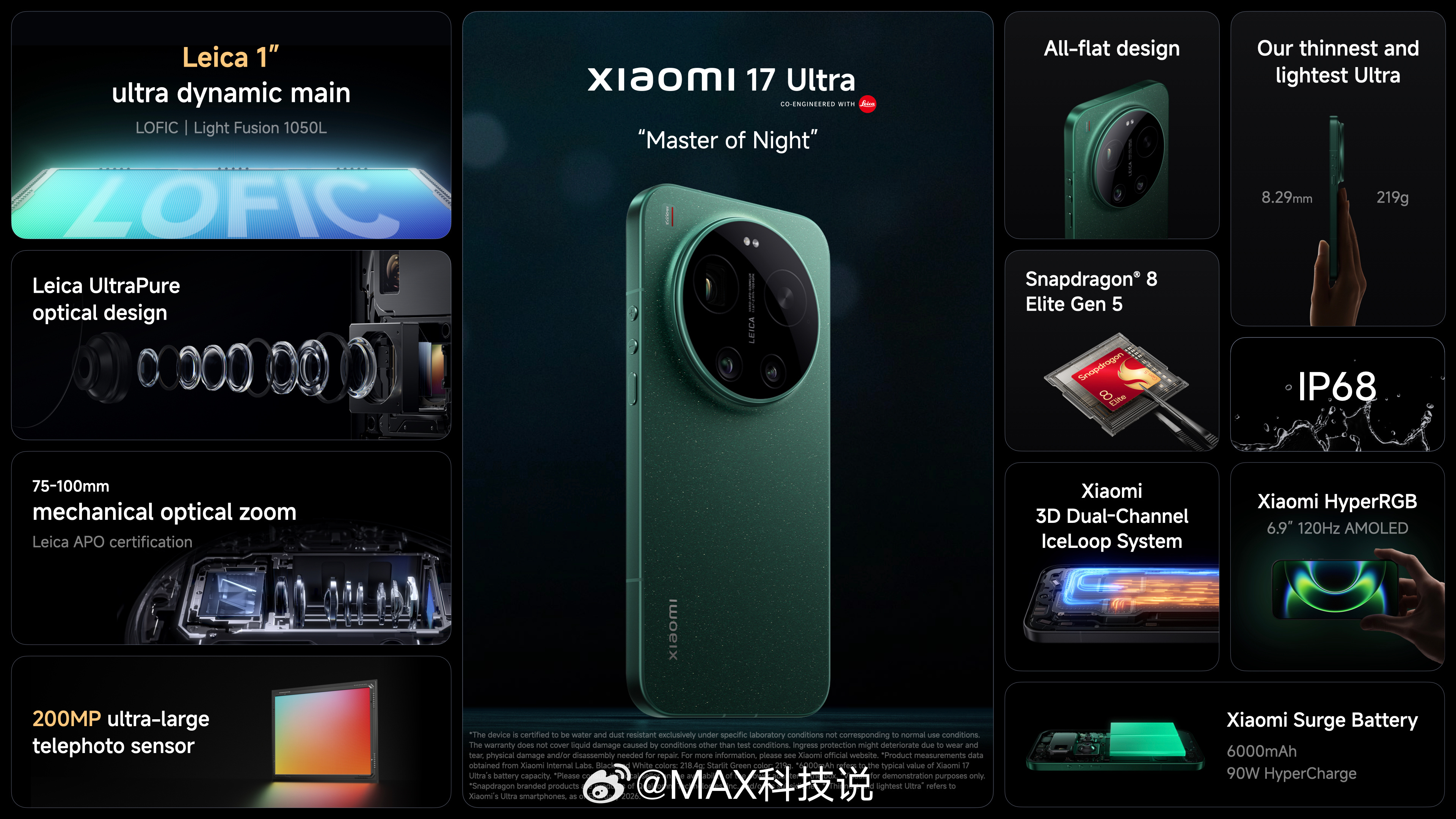 小米17海外价格999欧元起，约8100元，电池还砍到了6330小米17 Ult