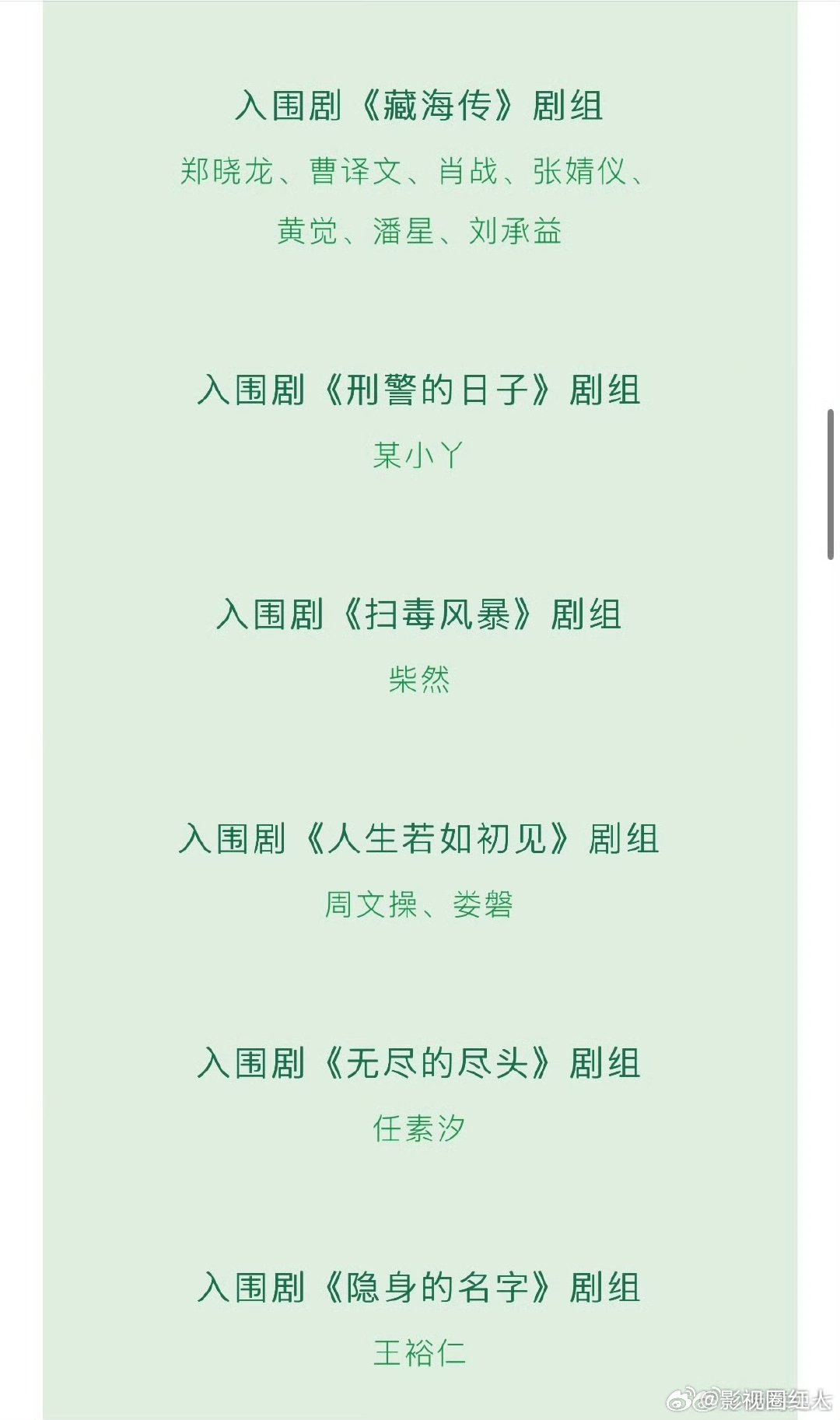 白玉兰国产剧红毯顺序白玉兰公布剧组红毯顺序 白玉兰国产剧红毯顺序，一个剧组一个剧