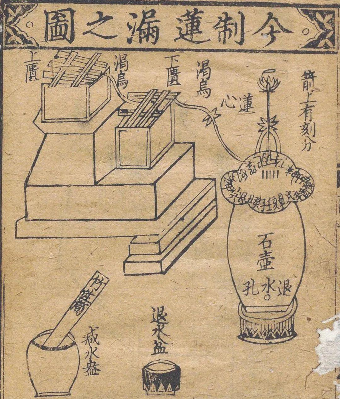 公元1030年，开封城里一台水钟摆在皇帝面前。试了一次，不准。司天监的官员摇头，
