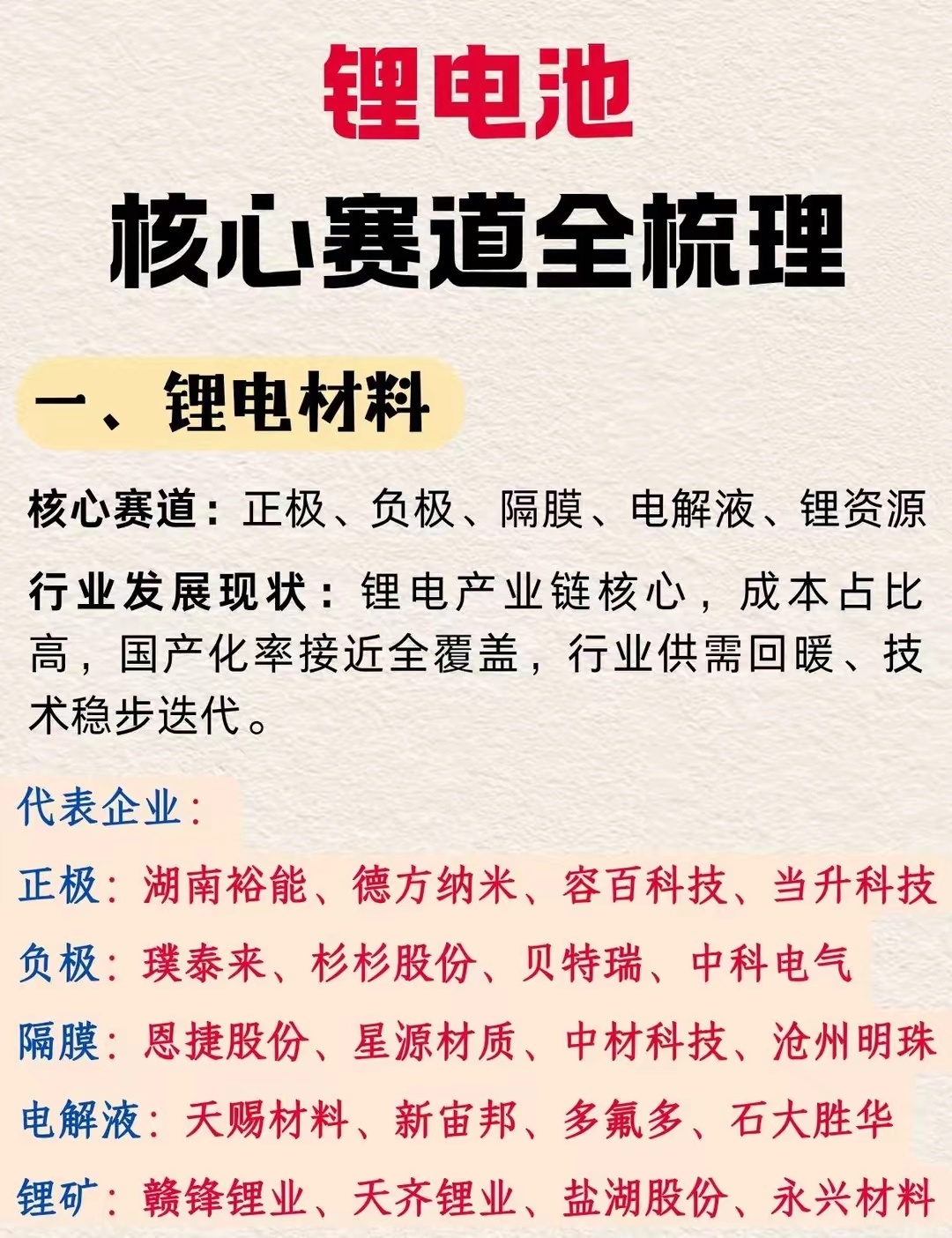 锂电池核心赛道全梳理！一篇理清楚锂电池五大核心赛道👇✅锂电材料/储能电池/动力
