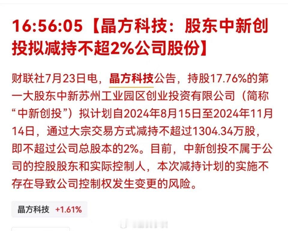 晶方科技，股东拟减持不超过2％公司股份，这才拉了多少，就这么迫不及待吗？哎！ ​