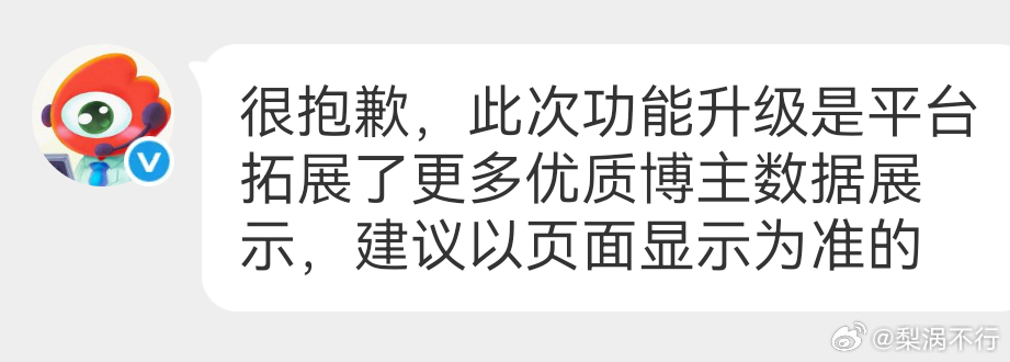 大眼新出的这个功能让我们之前就有胶囊的人像小丑🤡