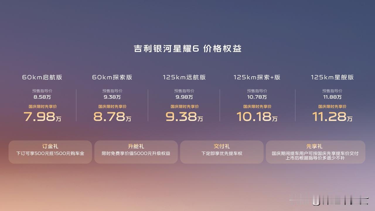 今晚，“划时代电混家轿引领者”吉利银河星耀6在深圳开启全球预售，推出5个版型，官