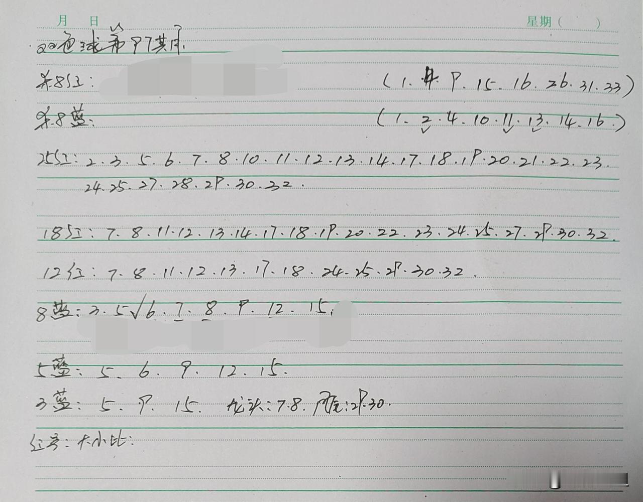 怎样忘掉生活中的烦恼跟朋友倾诉，说出来心里会舒服些。