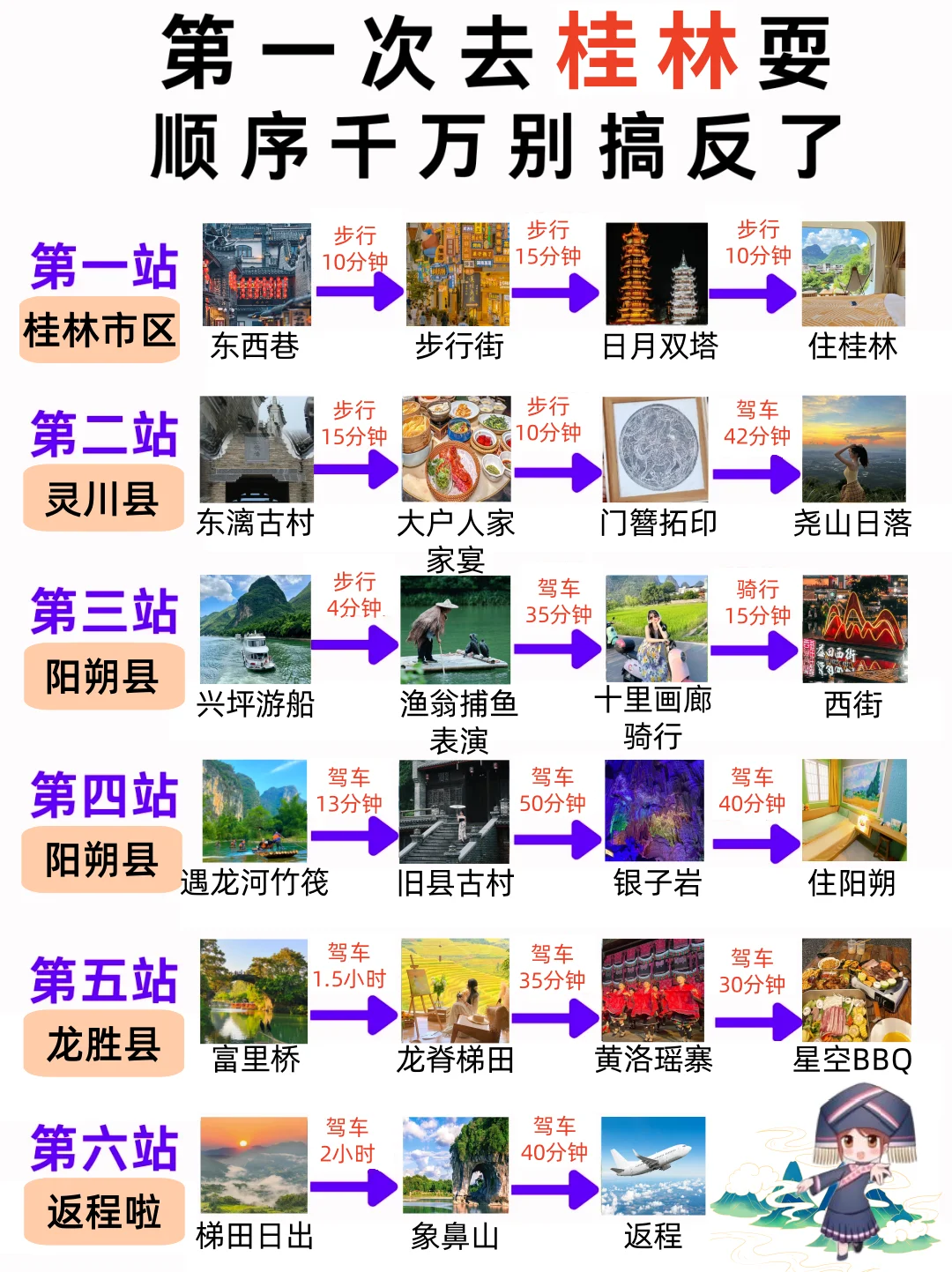 🌈首次去桂林！本地人整理的正确游玩顺序