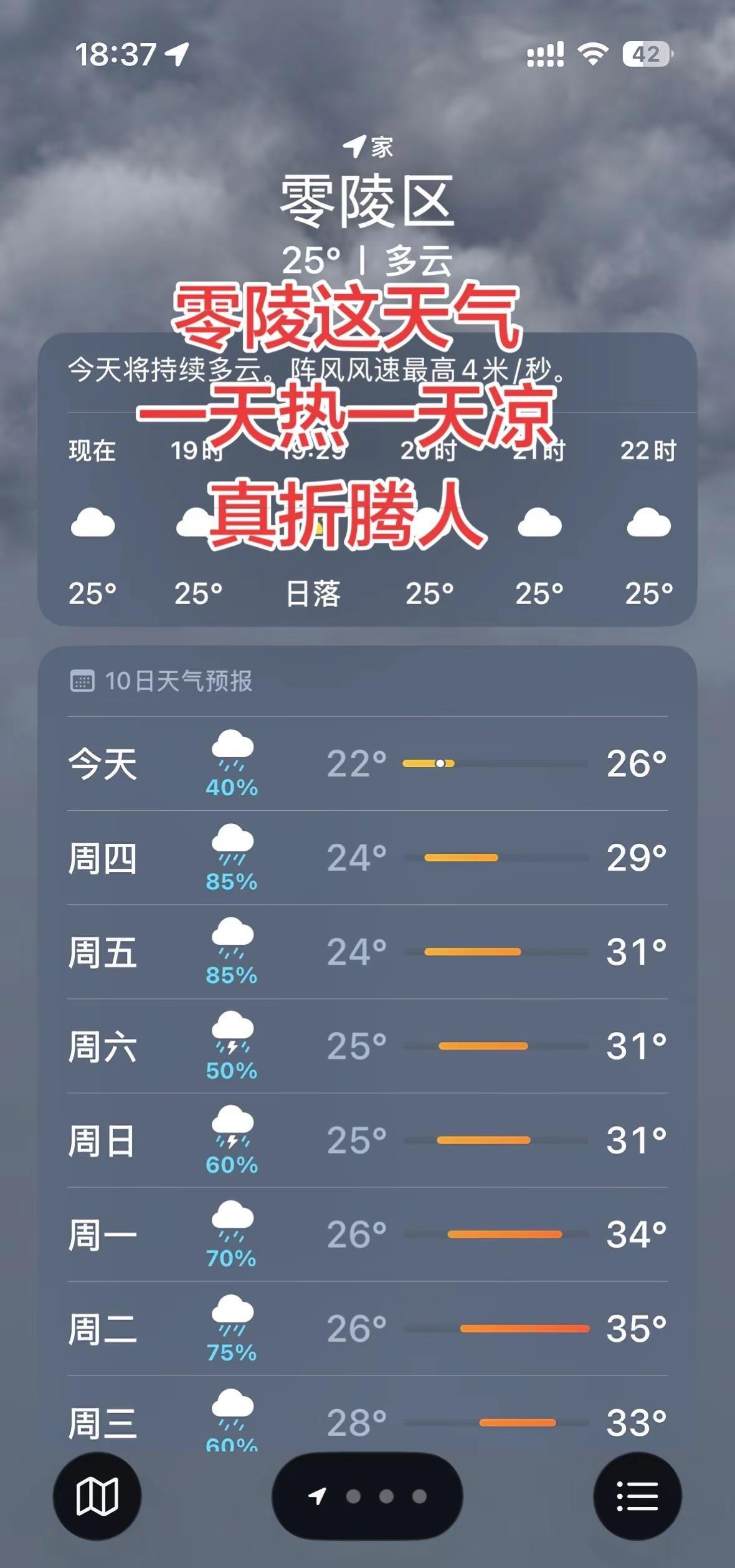 零陵这天气，一会儿热一会儿冷，雨也下的欢，真不是个事儿。前两天空调开得呜呜转，今