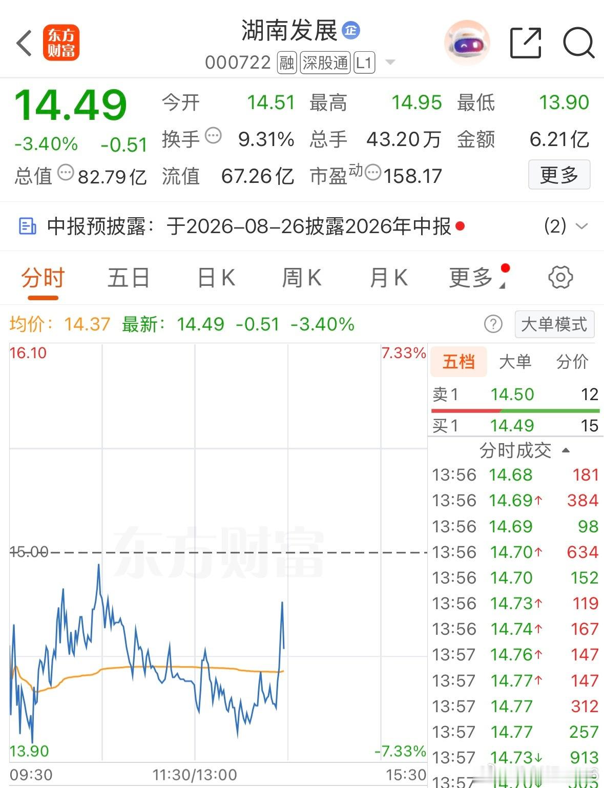 南天调仓到湖南发z