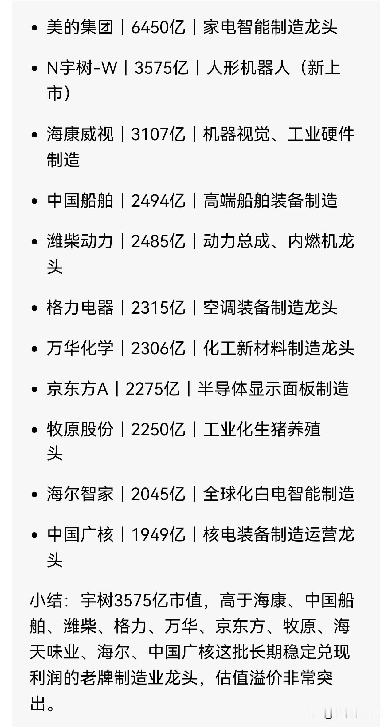 8.19午间收报，宇树科技大涨486.12％报收883.87元/股，市值3575
