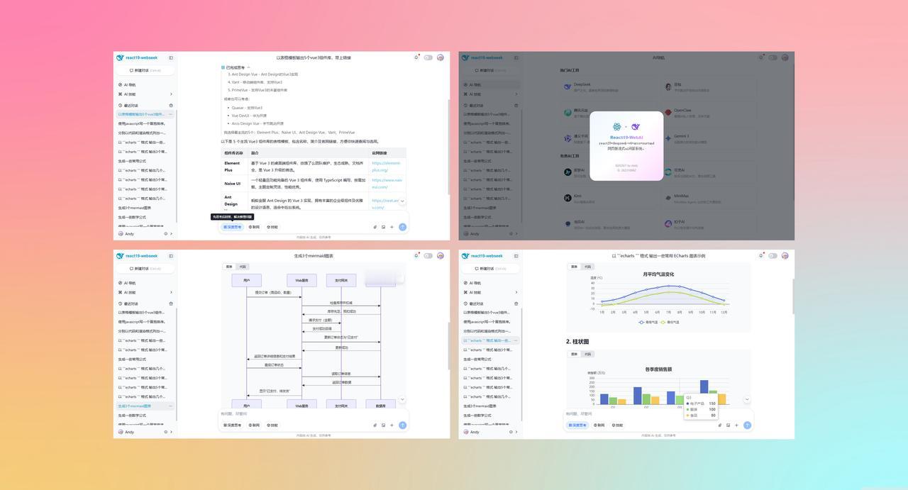 重磅原创DeepSeek-V4+Arco+React19的AI流式网页版对话模板