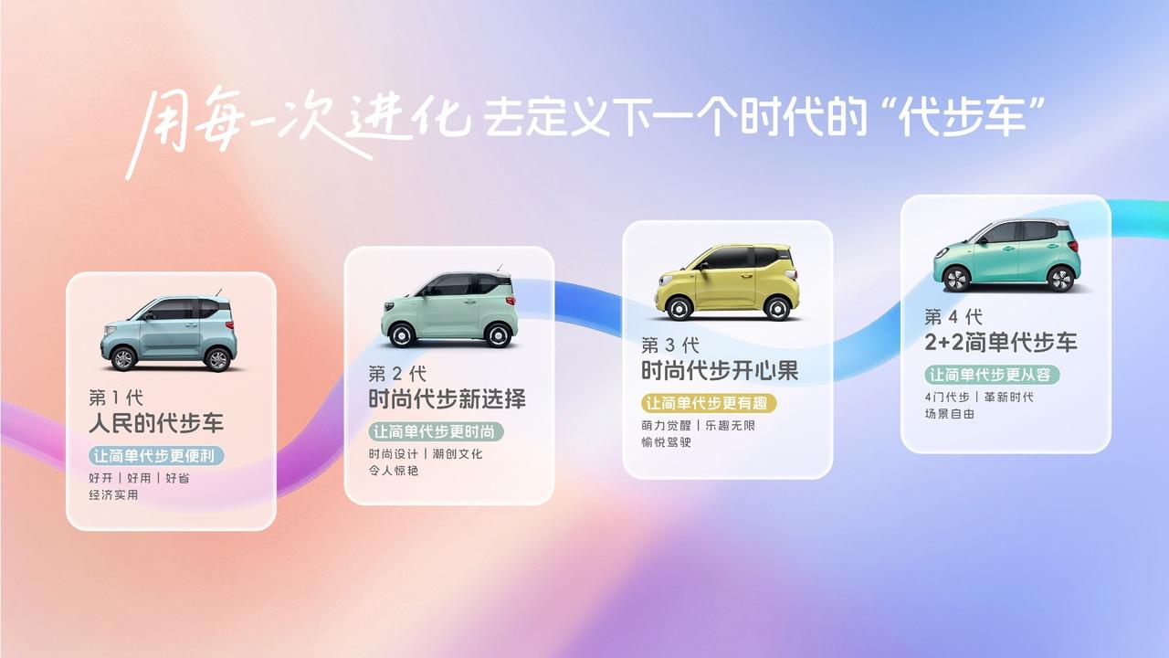 微型代步车被第五代宏光MINIEV重新定义！
说起来，宏光MINIEV这六年是真