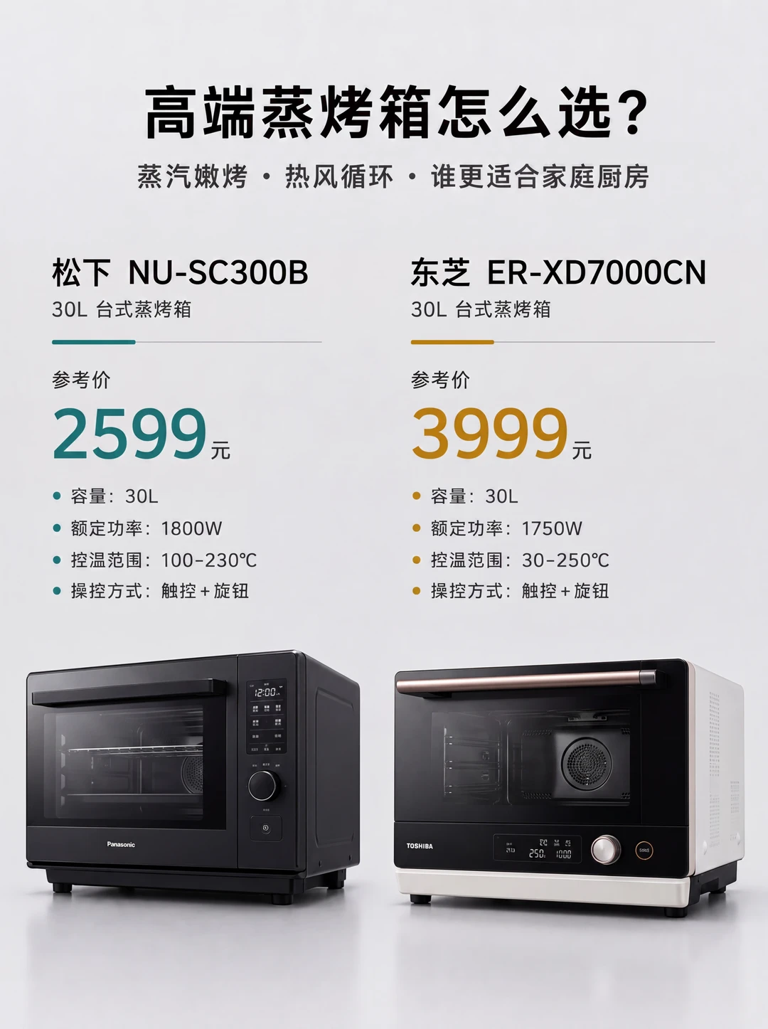 多花一千四值不值