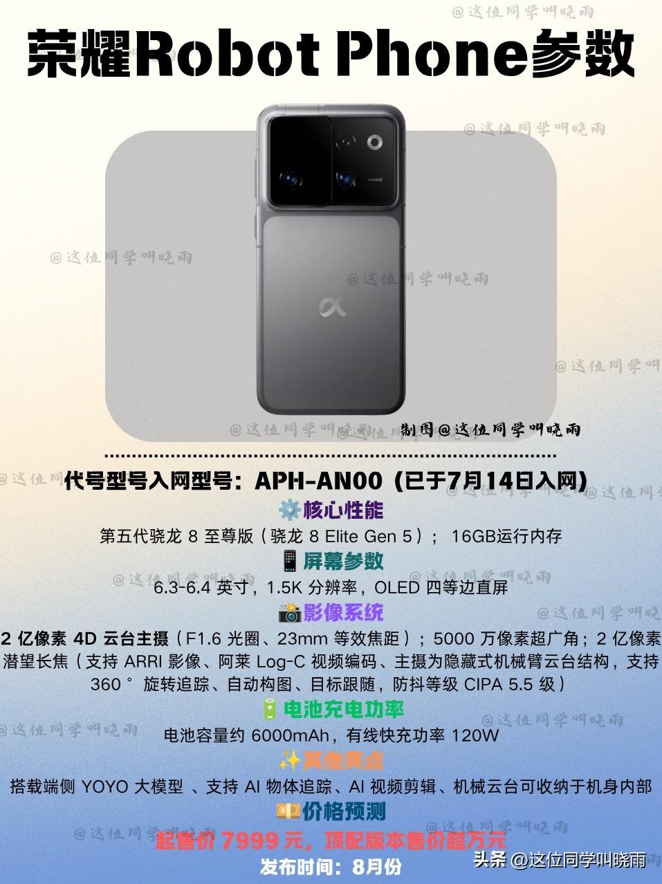 曾经在MWC大会上展出的搭载了机械式云台的荣耀Robot Phone终于要量产了