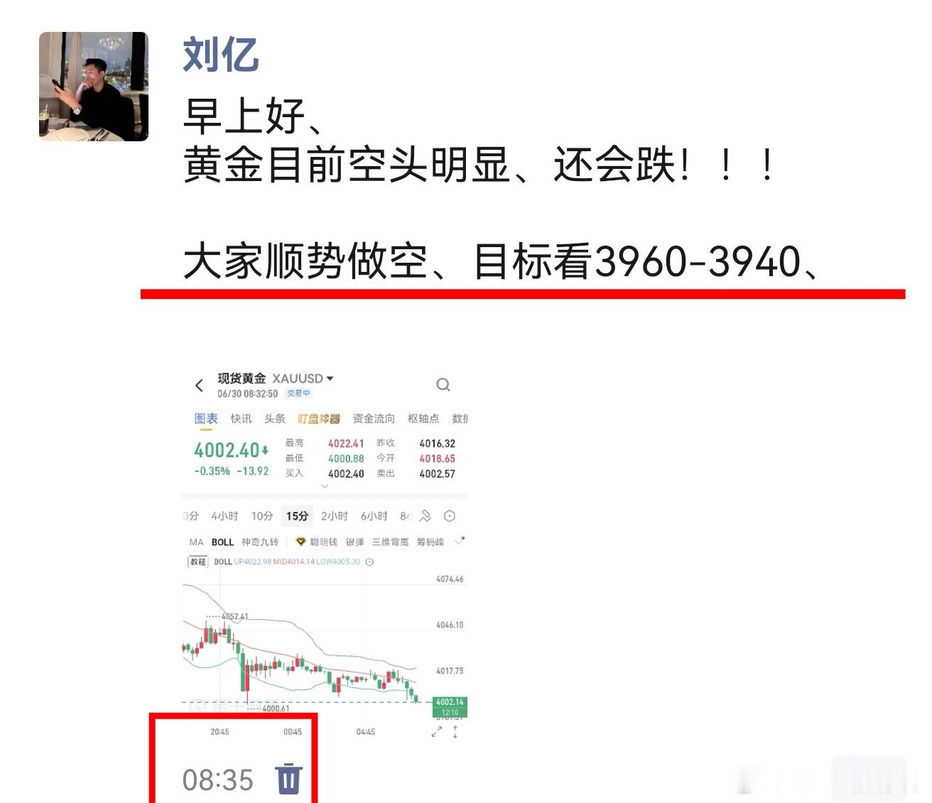 黄金布局3997顺势进场，行情如期跌到3960顺利止盈，一单到手7400利润！提