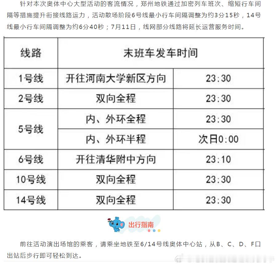 【郑州地铁 哇塞！本周六郑州地铁这么多线路延时服务！】 