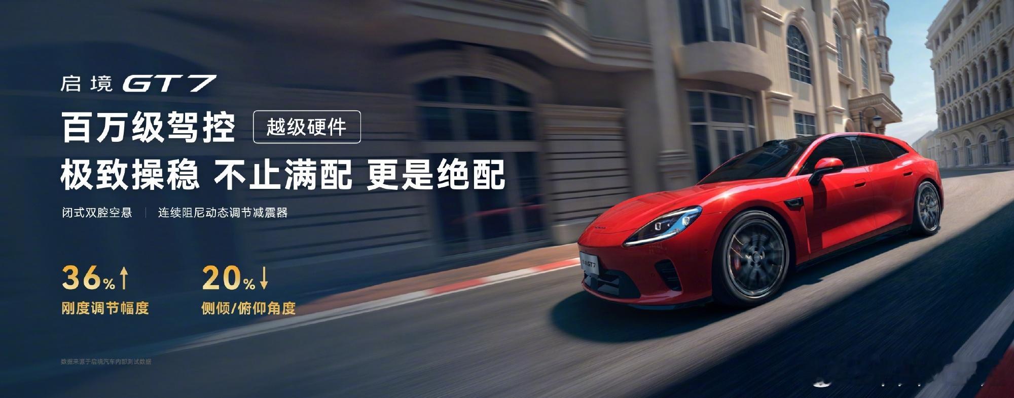 启境GT7：拒绝技术拼凑，一车吃透华为乾崑全栈实力！启境GT7首发华为乾崑赤兔平