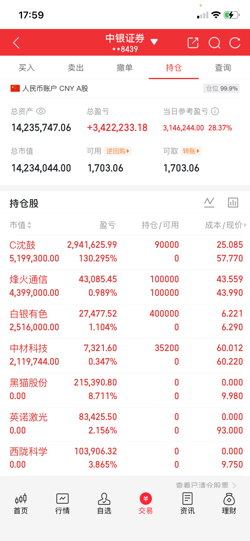 09.18周五；热点题材 连扳追踪。锡华科技4天4板；风电设备华瓷股份4天4板；