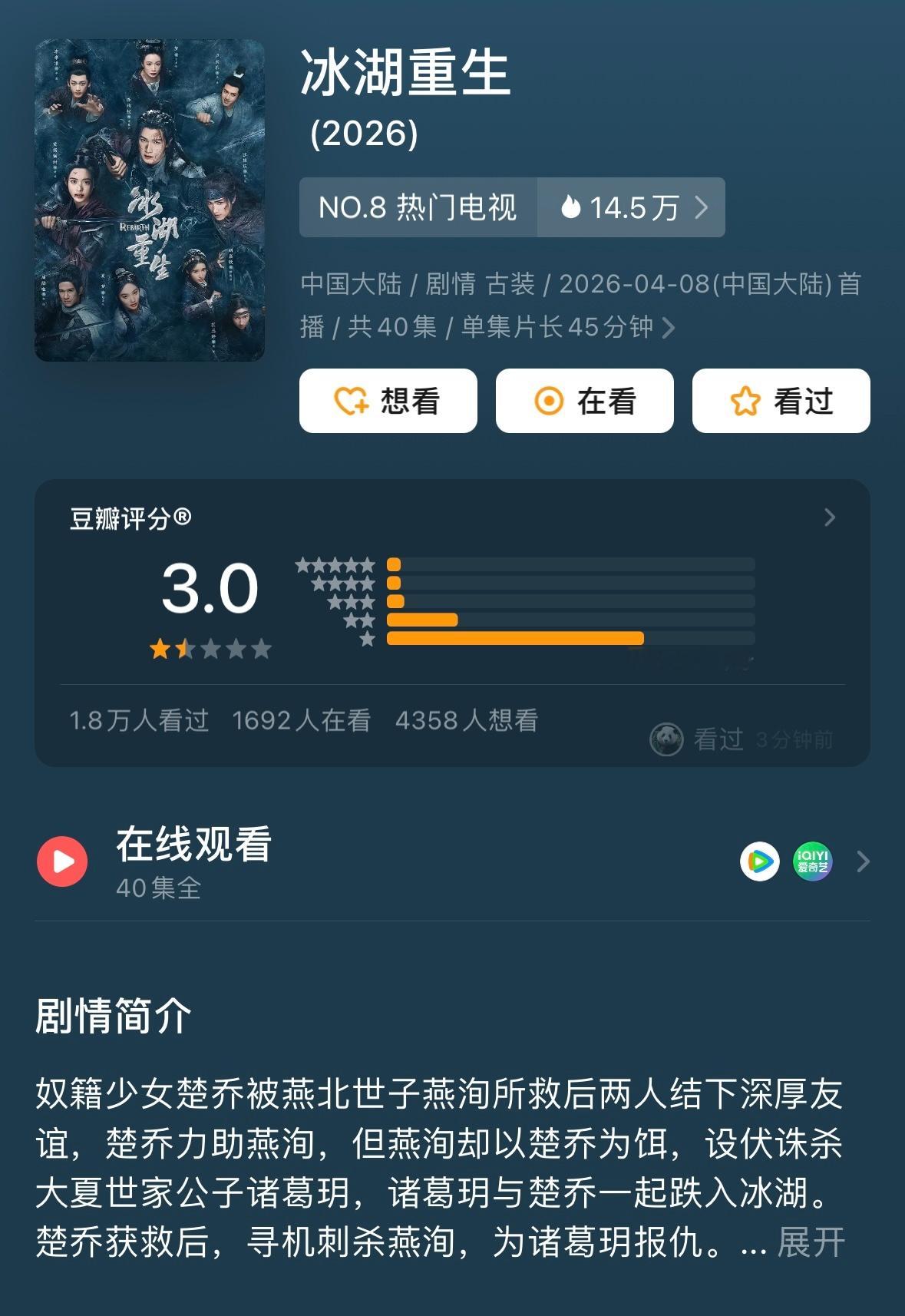 其实也不是很夸张..但是确实是我开年到现在看到过评分最低的剧…制作人钦点不吃香阵
