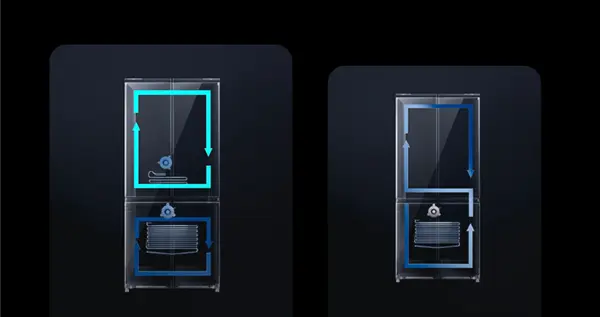 513L容量+雙系統！小米推出米家巨能裝Pro法式冰箱