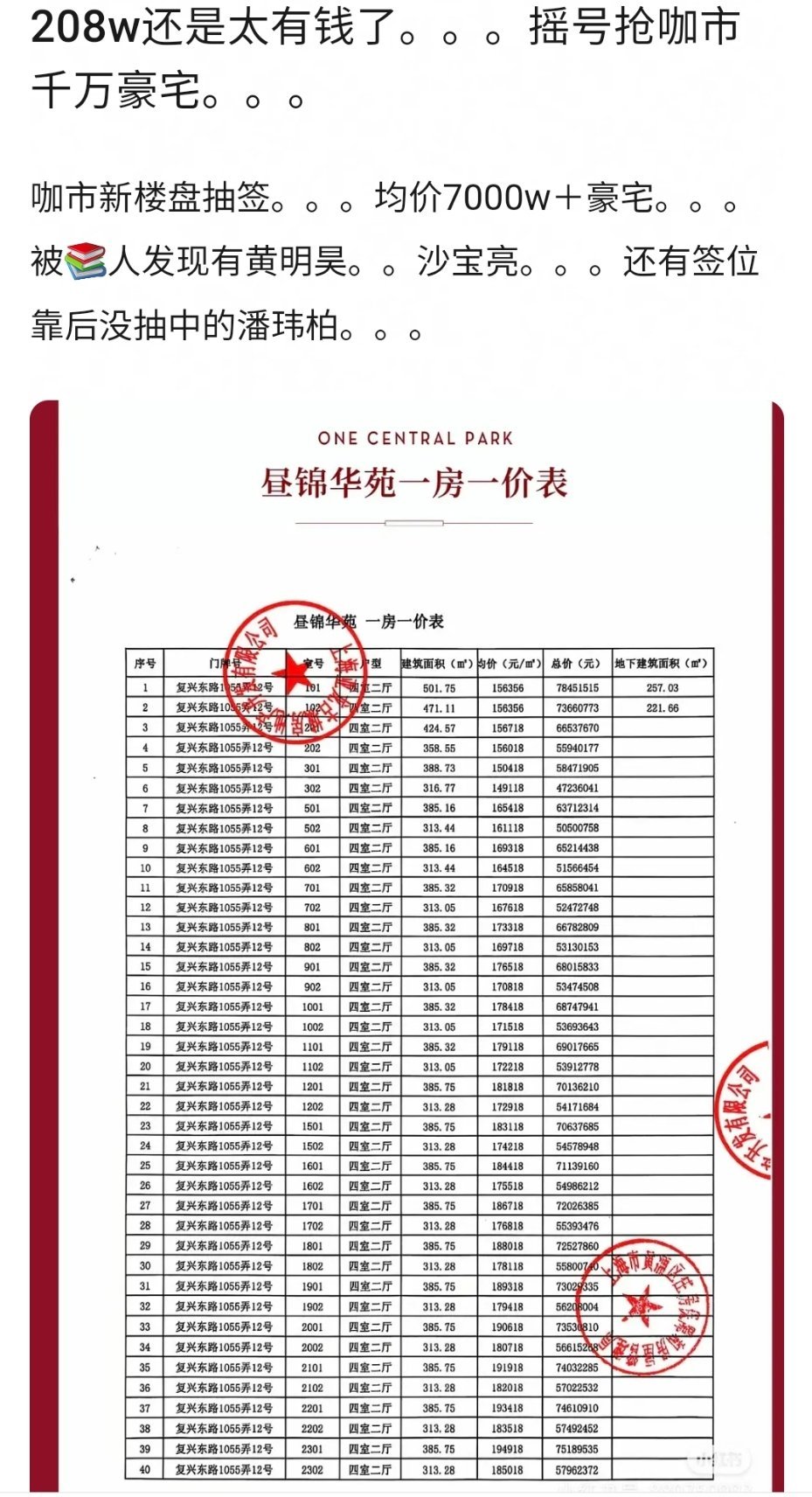 均价7000w的房子 们208说买就买 ​​​