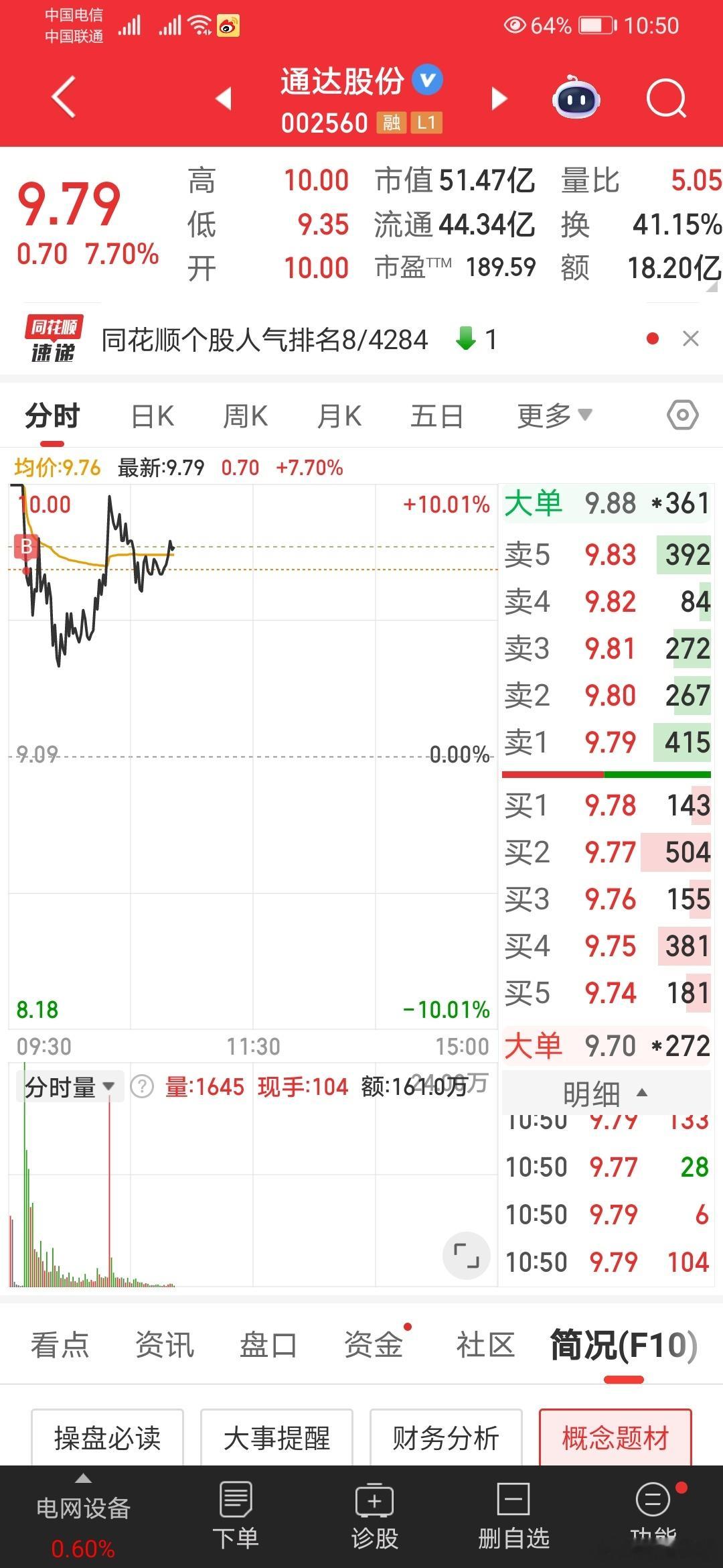 通达股份上车上车！[酷] ​​​