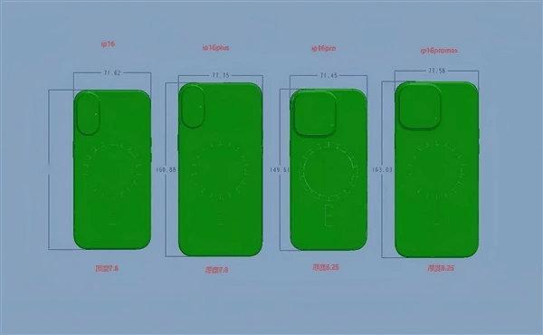 #iPhone16全系尺寸曝光#嗯嗯嗯，就这么摆烂呗，然后销量低了就降降价割一波