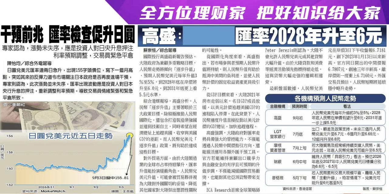 高盛说人民币到2031年有望到5.5:1
2026年9月，高盛对人民币走势进行预