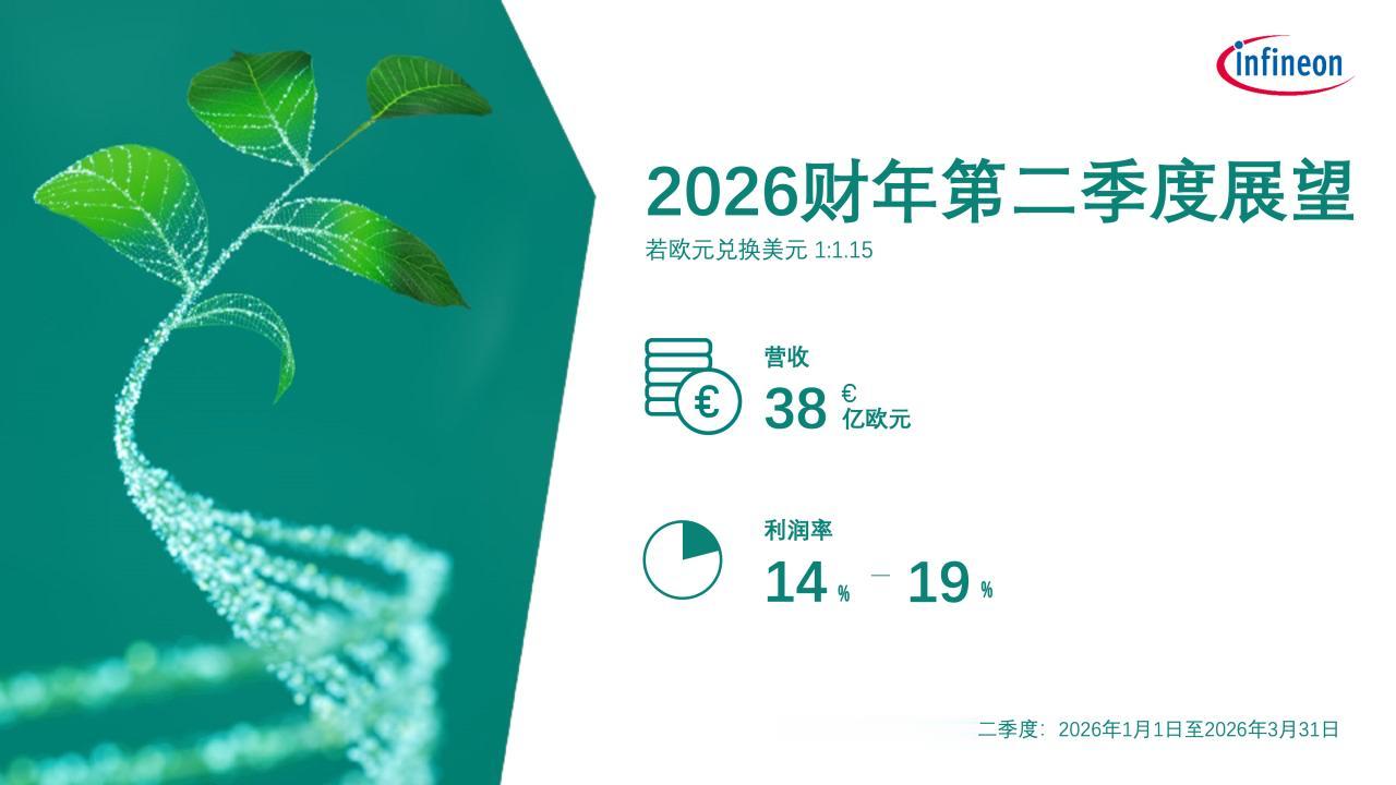 英飞凌发布2026财年第一季度财报