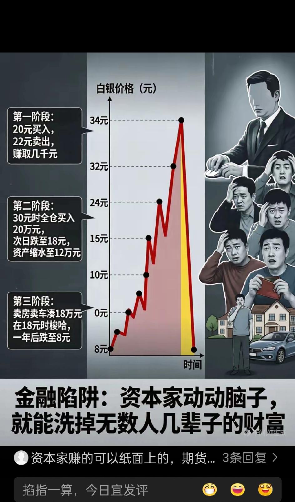 省吃俭用攒下的血汗钱，千万别被贵金属炒作的假象骗光！

多少人被一路疯涨的银价冲