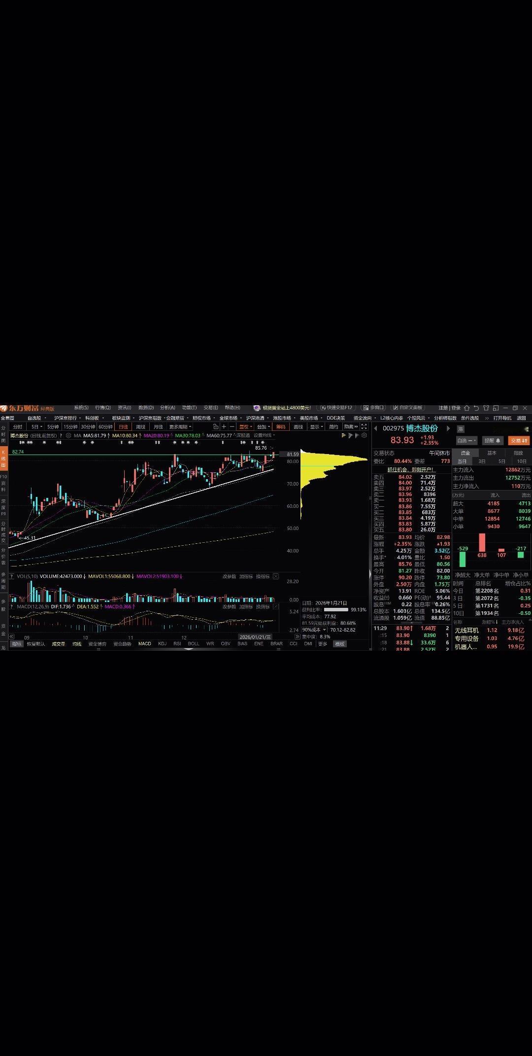 上热门话题🔥🔥🔥