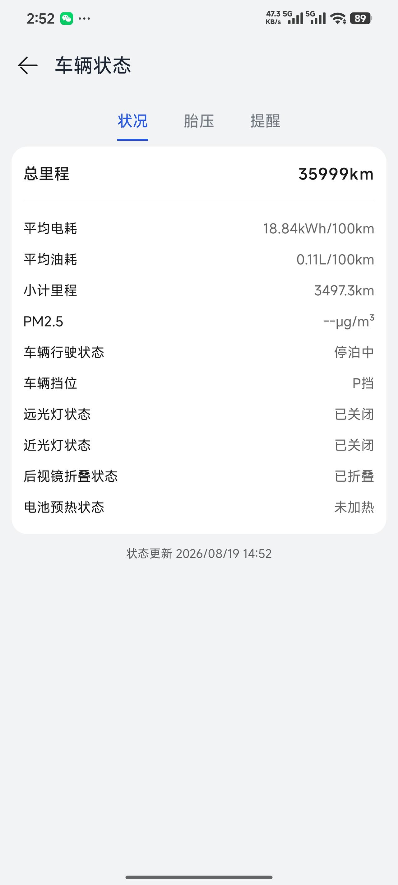 行驶了3万6千公里了，平均能耗还是每百公里18.8度电加0.1升油，个人还是暴力