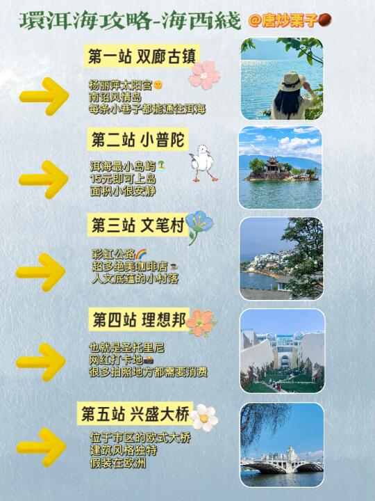大理环洱海-海东线一日游保姆级攻略