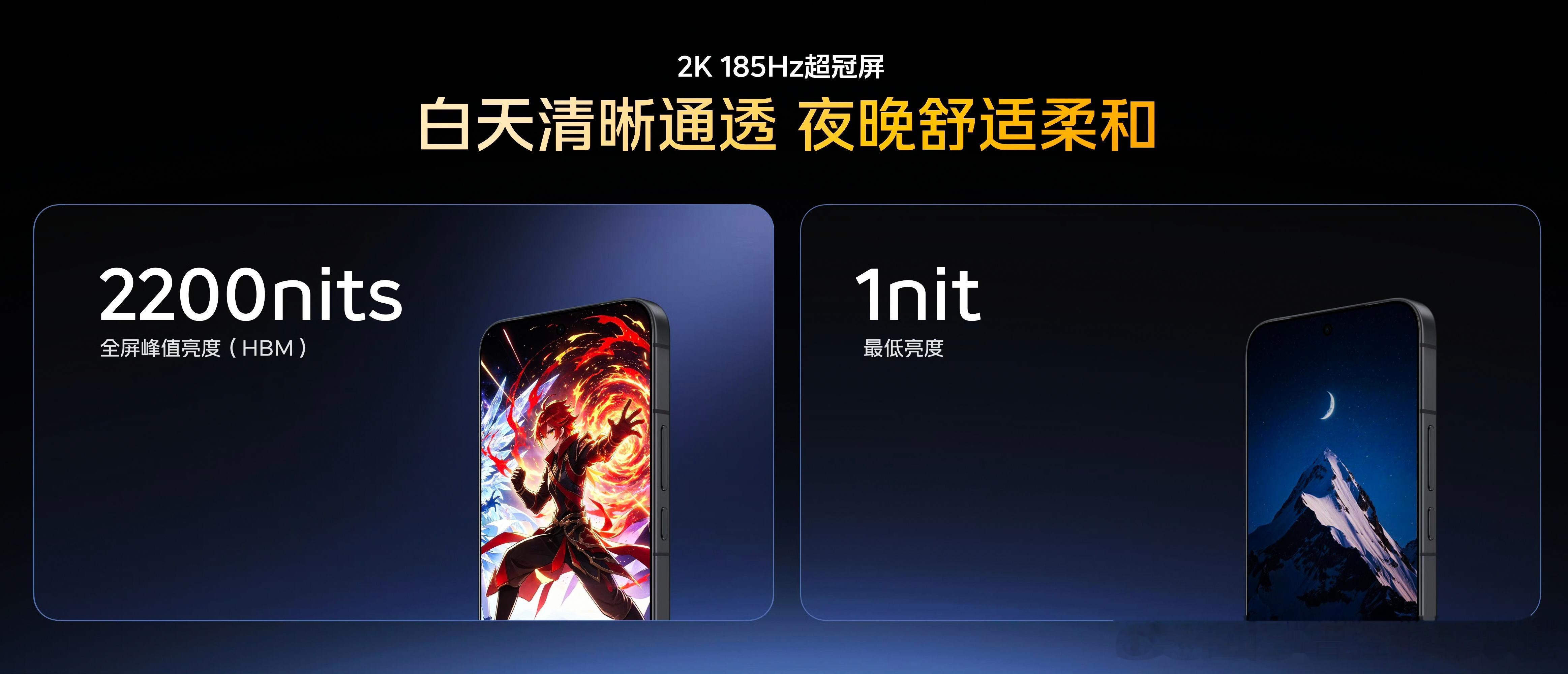 iQOO Neo12 有一说一， 一块好屏幕，最重要的是就是能不能看清，白天户外