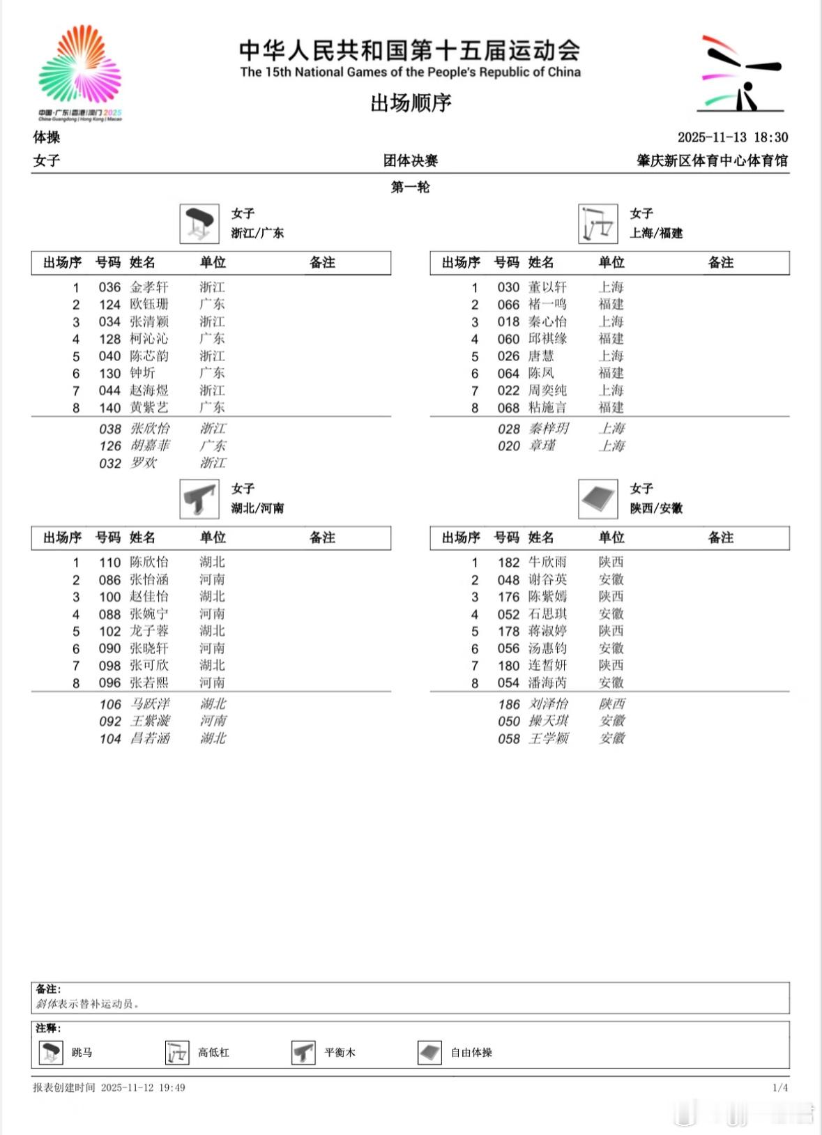 全运会女团决赛出场顺序