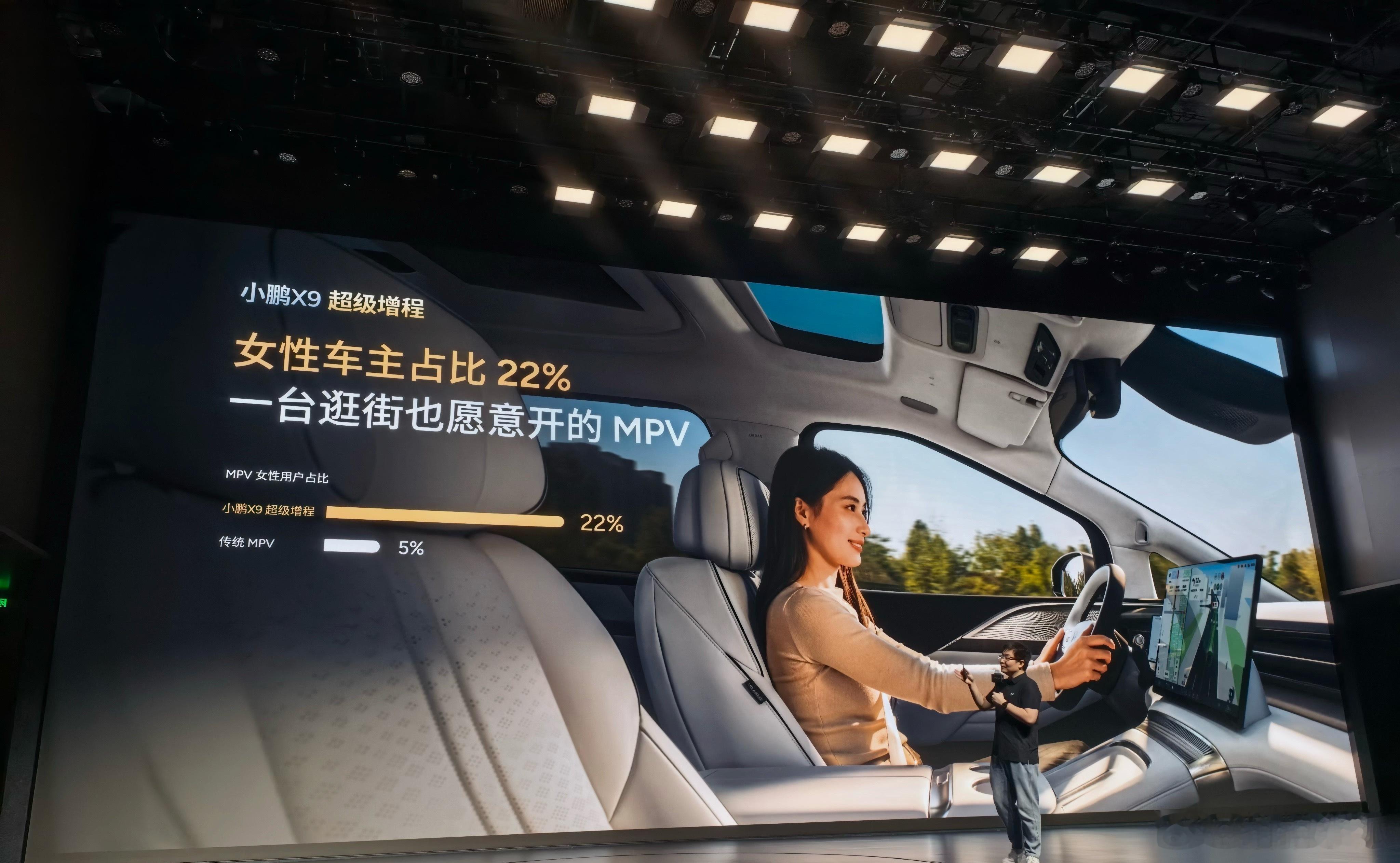 现在MPV可不只是公司车、大叔车了，看看小鹏X9，是真有点不一样。身边越来越多的
