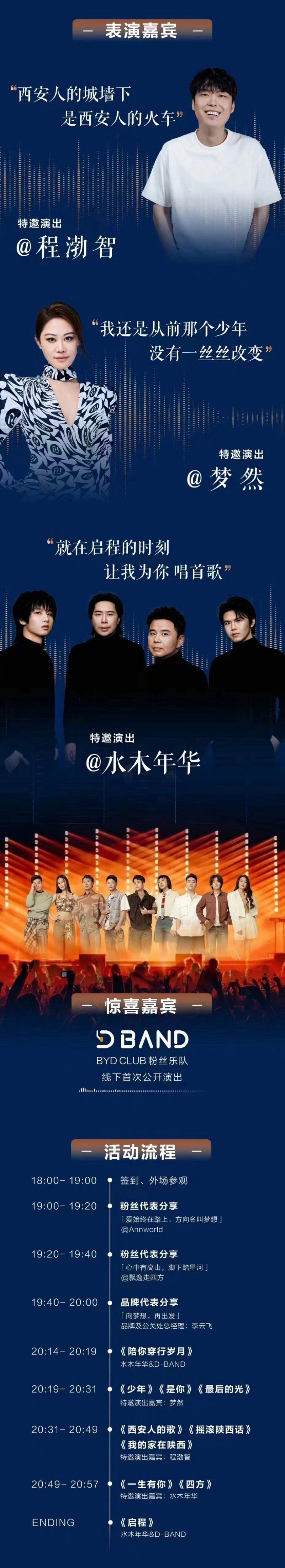 #比亚迪发布会#流程如图至于秦L DM-i是不是9.98万元起售呢？[并不简单]