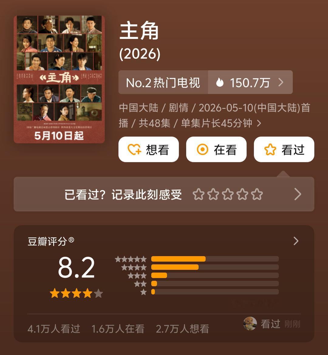 《主角》豆瓣开分8.2主角豆瓣开分为8.2主角开分8.2