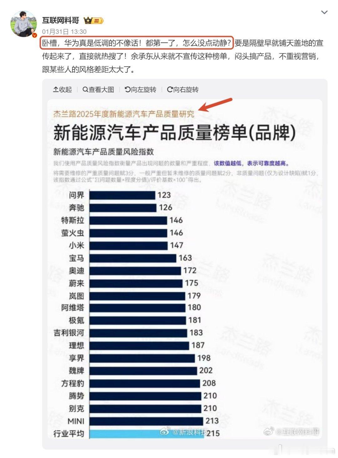 今日首绷哈哈哈哈哈哈哈哈哈哈 