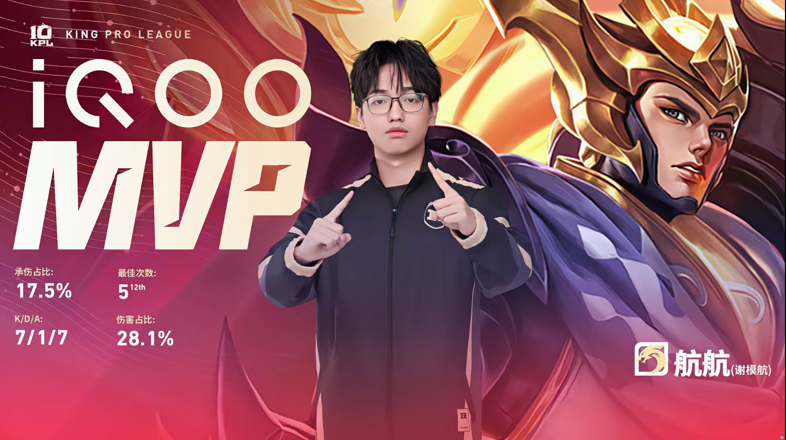 eStar对战RNGM【武汉eStarPro 0:1 上海RNG.M】上海拿下第