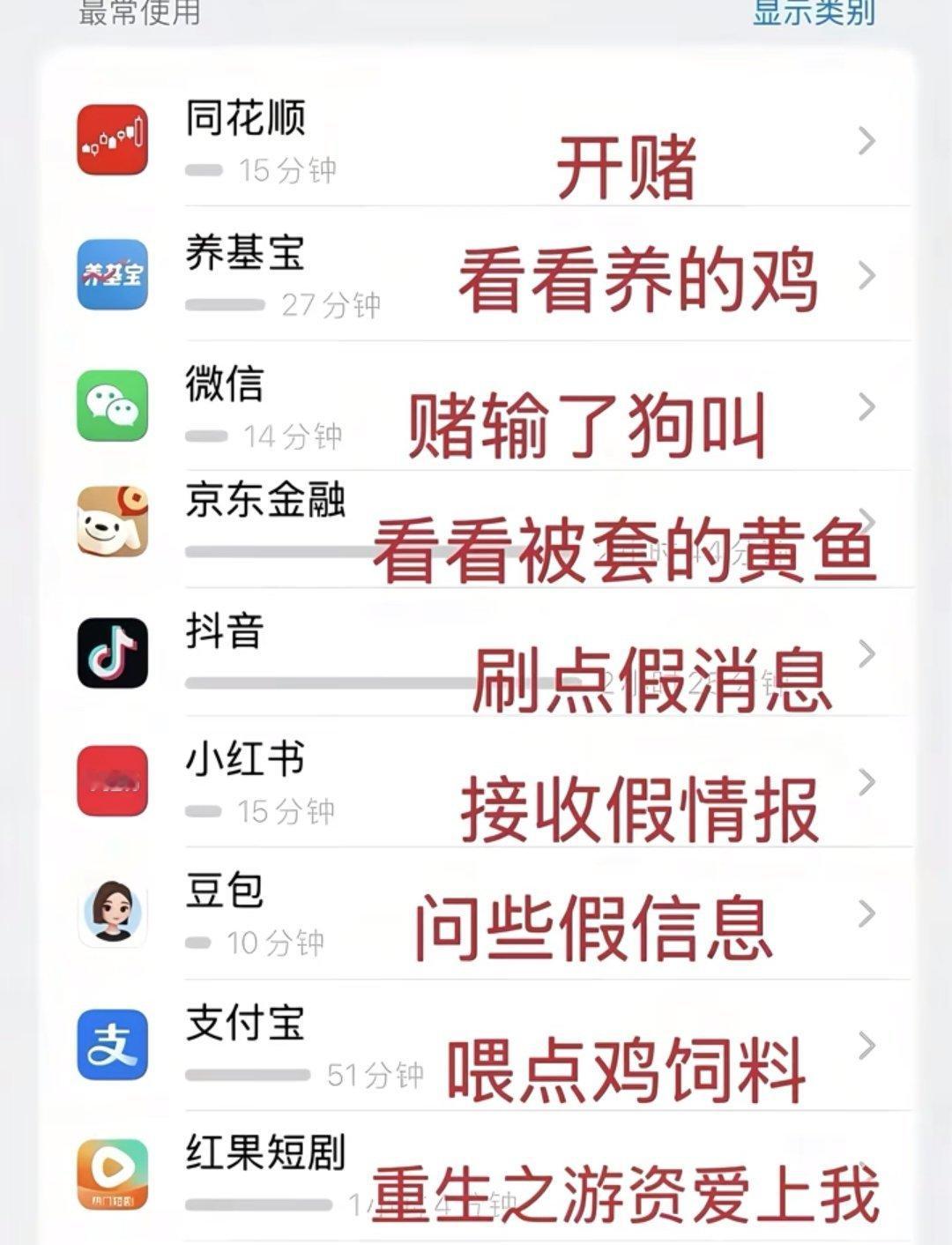 宠粉又来了！ 依旧三杯蜜雪  抽奖详情