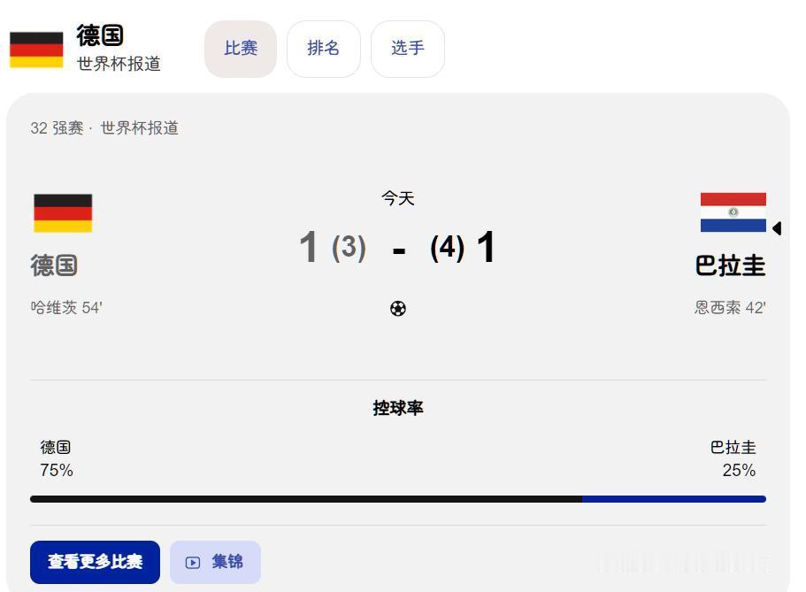 有没有人发现足球比赛在这一刻和军队产生的奇妙的对应。
现在的南美军队，
军容和队
