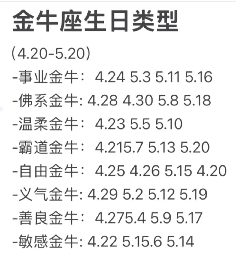 别再只说金牛闷了！按生日分8种，你是哪一种？
 
很多人对金牛座的印象，还停留在